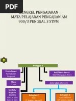 Memindahkan data dalam jadual ke dalam bentuk carta pai . Jadual Carta Pai Bertingkat Pdf