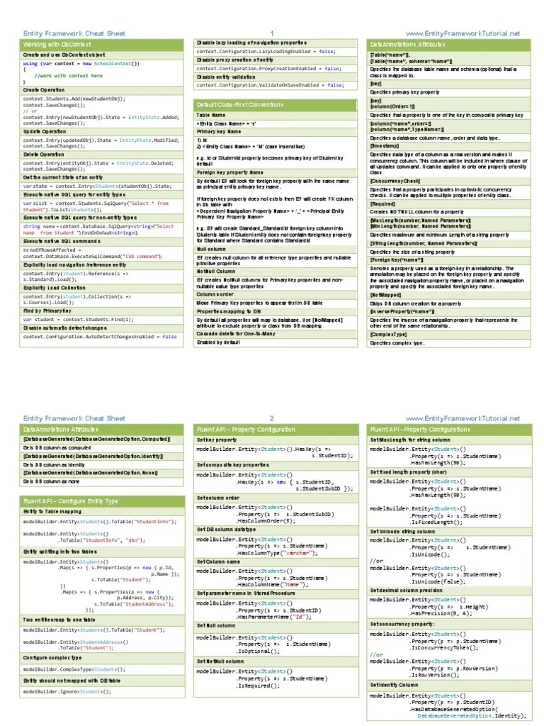 Entity Framework Cheat Sheet 1: Schoolcontext | PDF | Data Management | Scientific Modeling