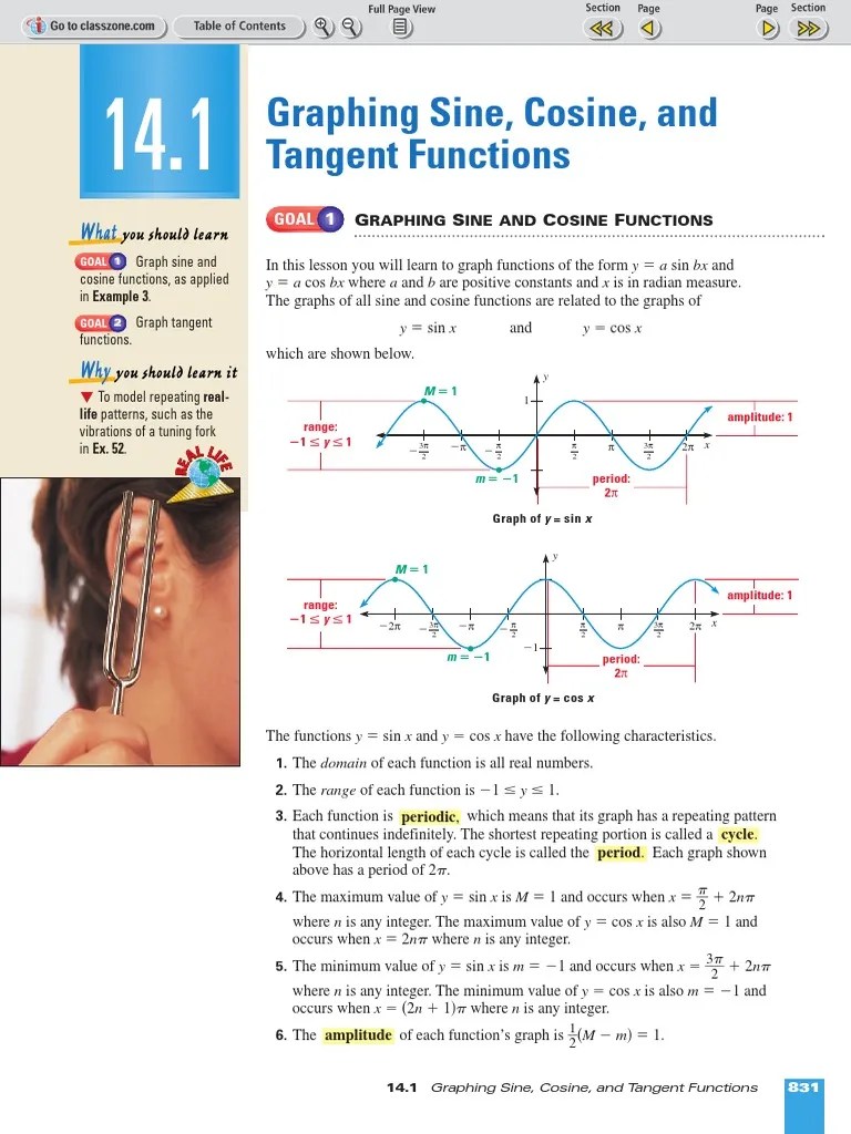Graphing Sine, Cosine And Tangent Functions | PDF | Trigonometric ...