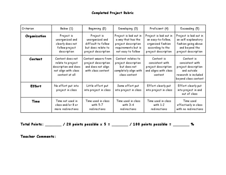 Teacher Rubric | PDF | Learning | Behavior Modification