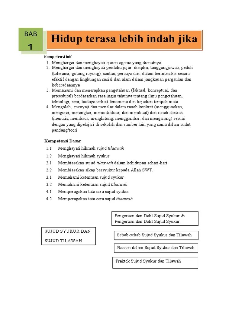 Membiasakan jujur pada diri sendiri. Bab 1 Sujud Pdf