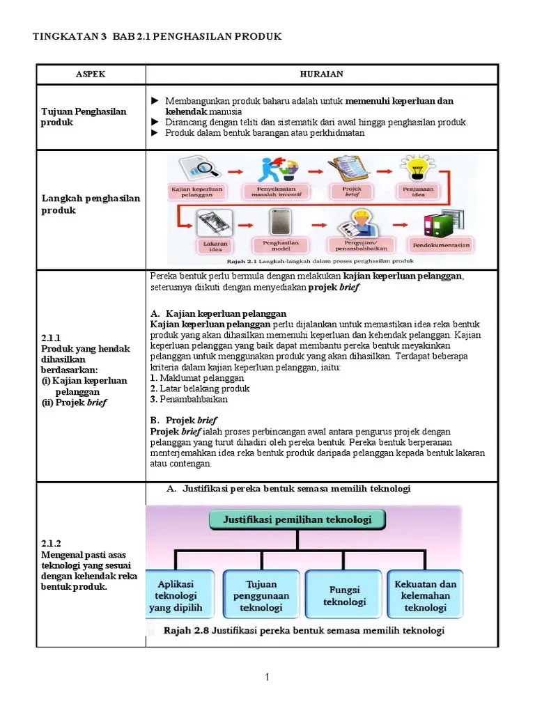 Mengacu pada kegiatan per kegiatan dalam suatu bagian (wrihatnolo, 2008), misalnya kegiatan pemesanan barang pada. Tingkatan 3 Bab 2 Pembangunan Produk Pdf