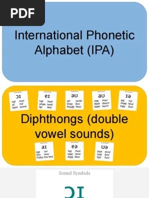 No problem — here's the solution. International Phonetic Alphabet Pdf Semiotics Phonetics