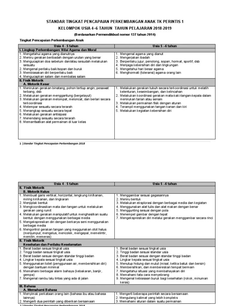 Peraturan menteri agama nomor 13 tahun 2012. 1 1 1 Butir 1 Stppa Ki Kd Indikator 4 6 Th Pdf