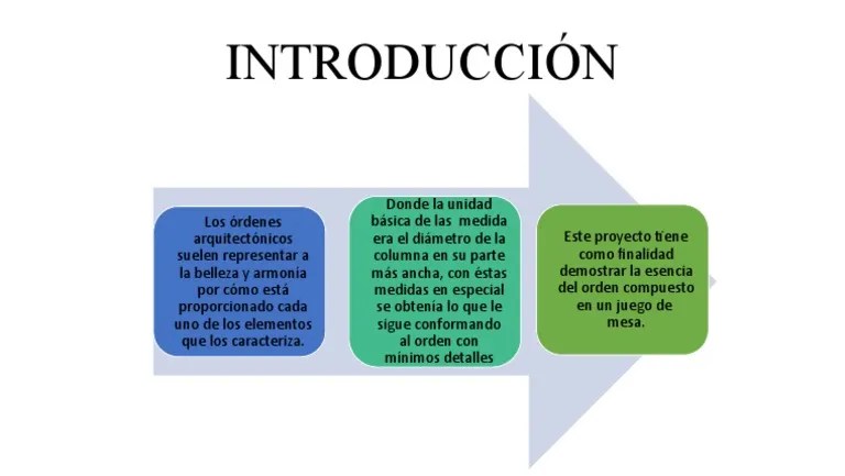 Juego De Mesa Introducción | PDF