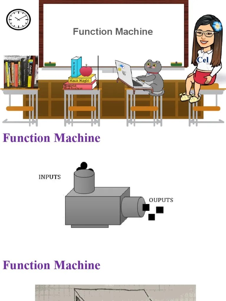 Gen Math 1.function Machine | PDF