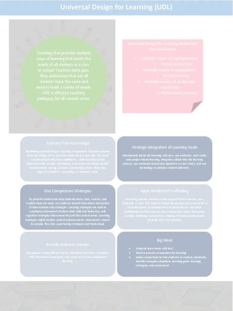 Universal Design For Learning Udl Information Sheet | PDF | Learning | Cognitive Science