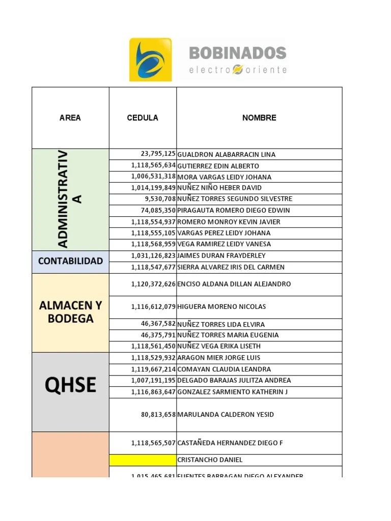 Control Entrega De Dotacion Y Epp - 2020 | PDF | Entretenimiento (general)