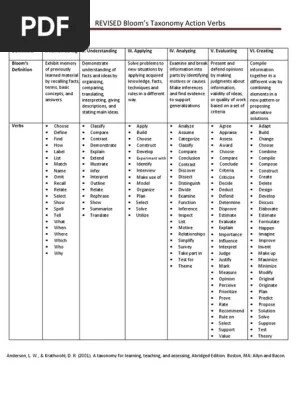 3ms sequence one and two by teacher djamel djamel 2018 2019 pdf nonverbal communication critical thinking
