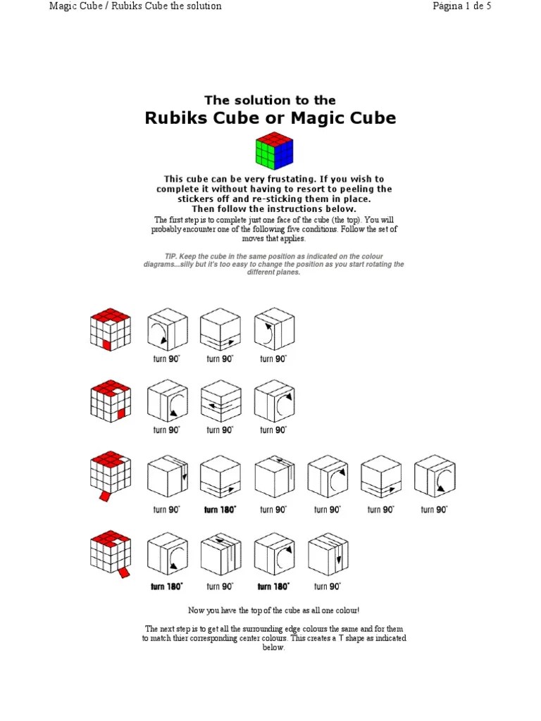 Rubiks Cube Solution | PDF | Teaching Mathematics