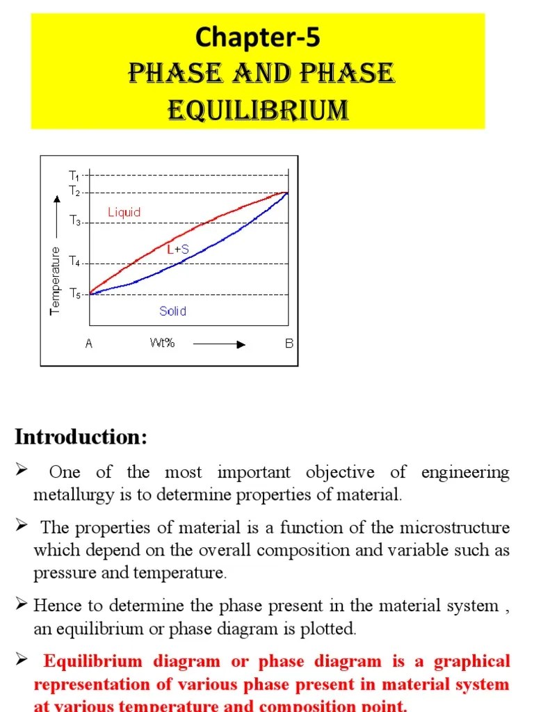 03 Phase Diagram | Download Free PDF | Phase Rule | Phase (Matter)