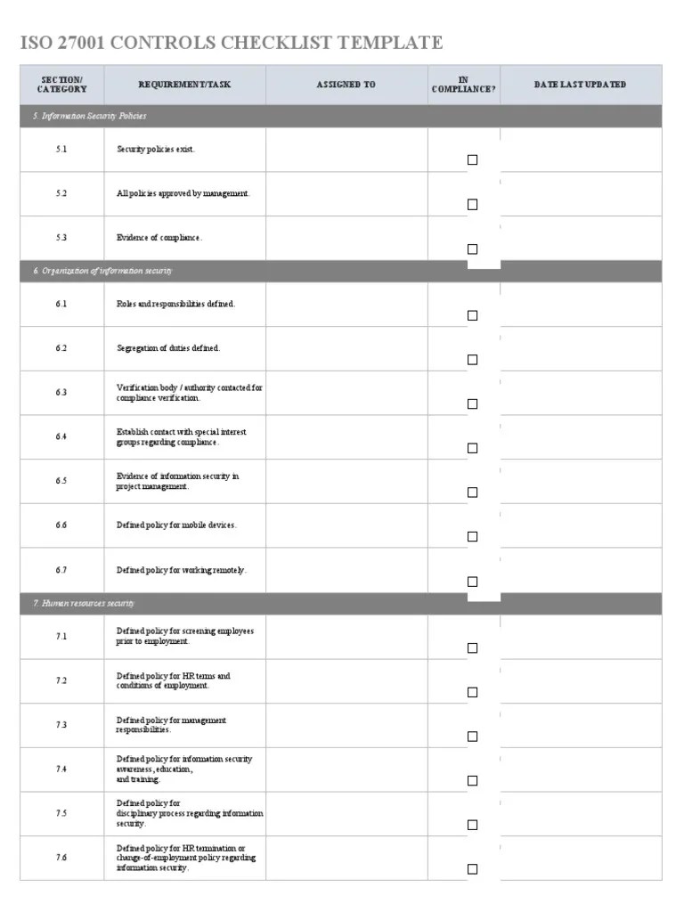 Iso 27001 Controls Checklist Template: 5. Information Security Policies ...