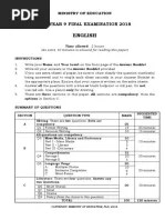 Zakiah bte ahmad rejab (adopted daughter) sabarudin bin ramlee (adopted son). Biodata 2 Pdf Strait Of Malacca Malaysia