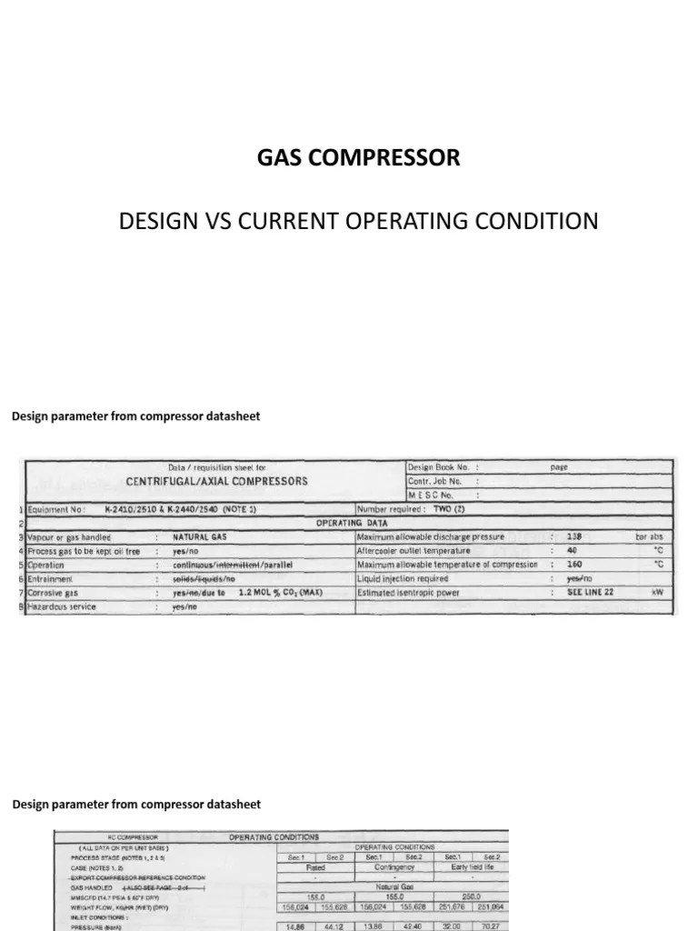 Gas Compressor Design Vs Current Operating | PDF | Humidity | Gases