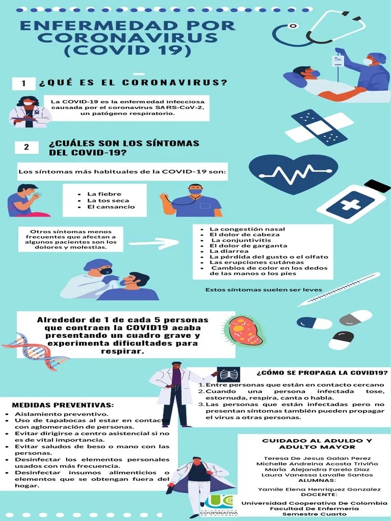 INFOGRAFIA, Covid 19 PDF | PDF | Inmunología | Epidemiología