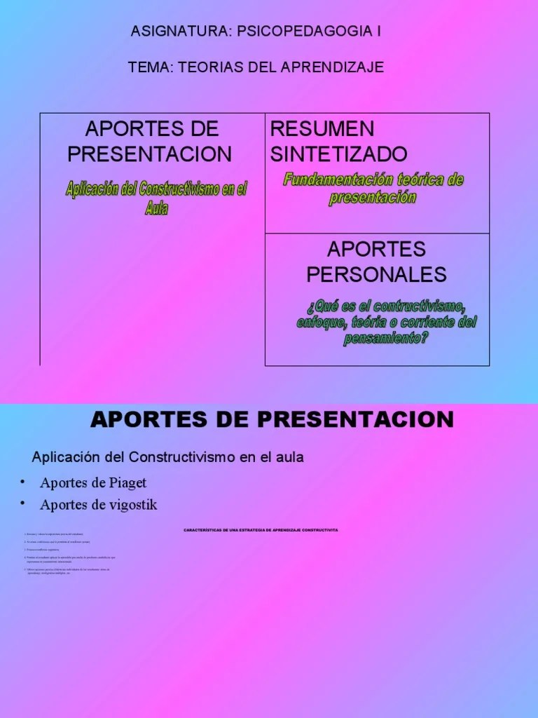 Constructivismo En El Aula | PDF | Constructivismo (filosofía De La Educación) | Aprendizaje