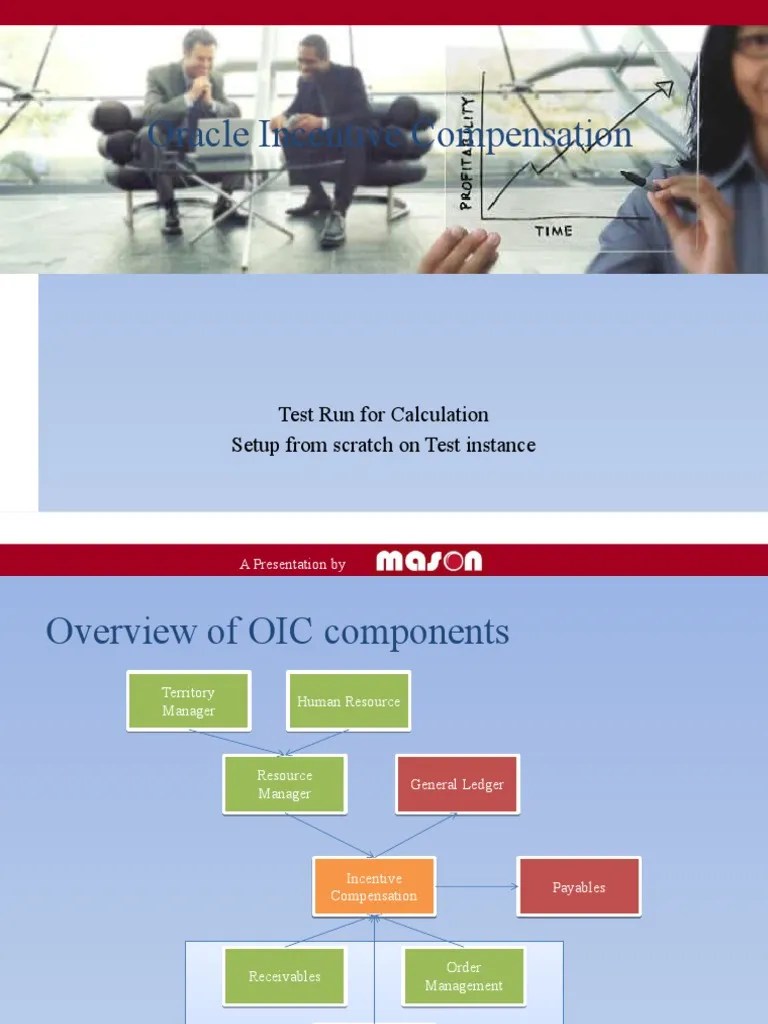 Oracle Incentive Compensation Setup 2 | PDF | Incentive | Information ...