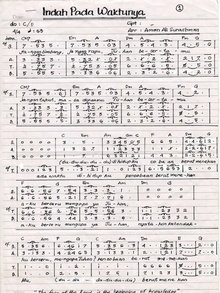 Indah Pada Waktunya | PDF