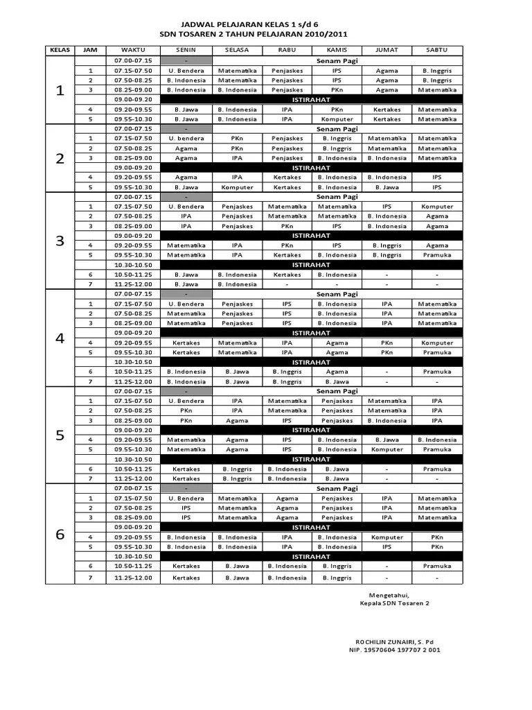 Bagi bapak dan ibu guru jenjang sekolah dasar yang diberi tugas membuat jadwal pelajaran, . A5eas5gjhtfksm