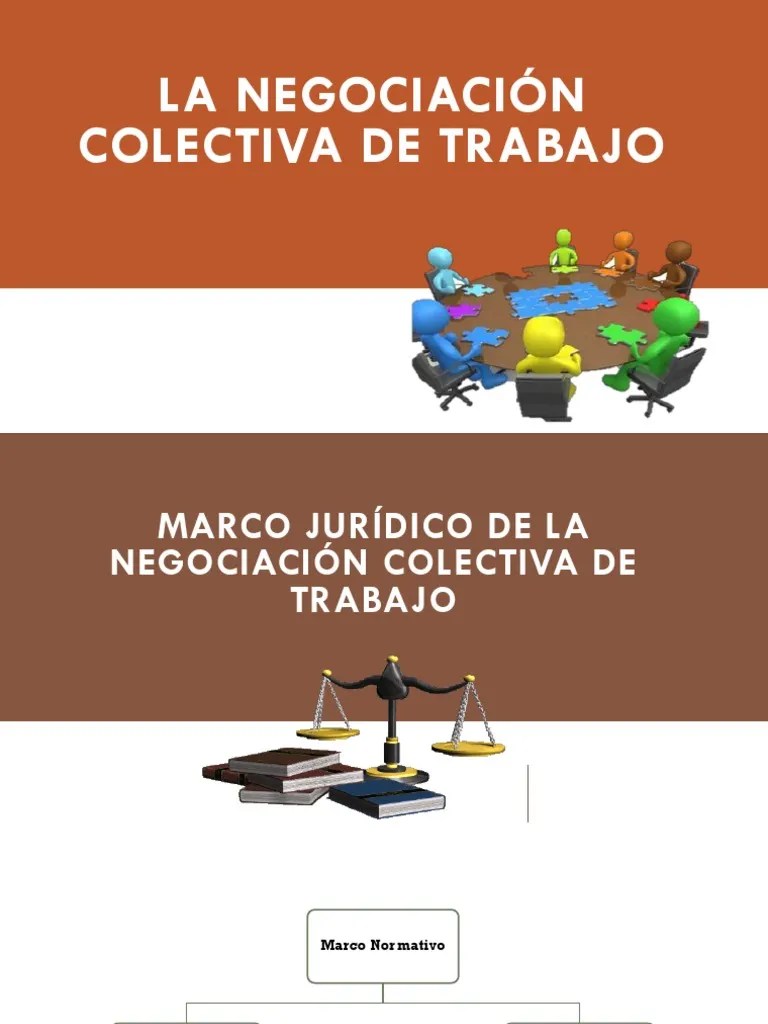 Negociación Colectiva | PDF | Sindicato | Organización Internacional Del Trabajo