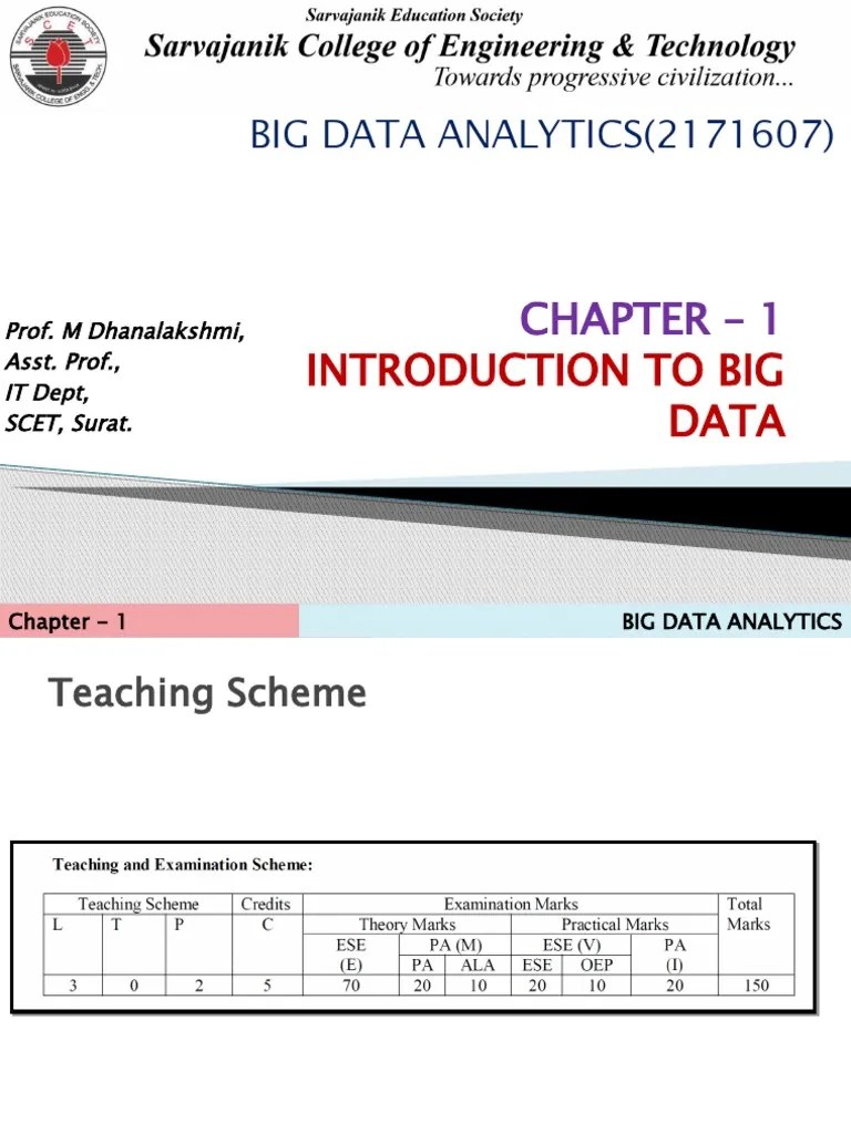 CHAPTER - 1 - Introduction - 1 | PDF | Analytics | Big Data