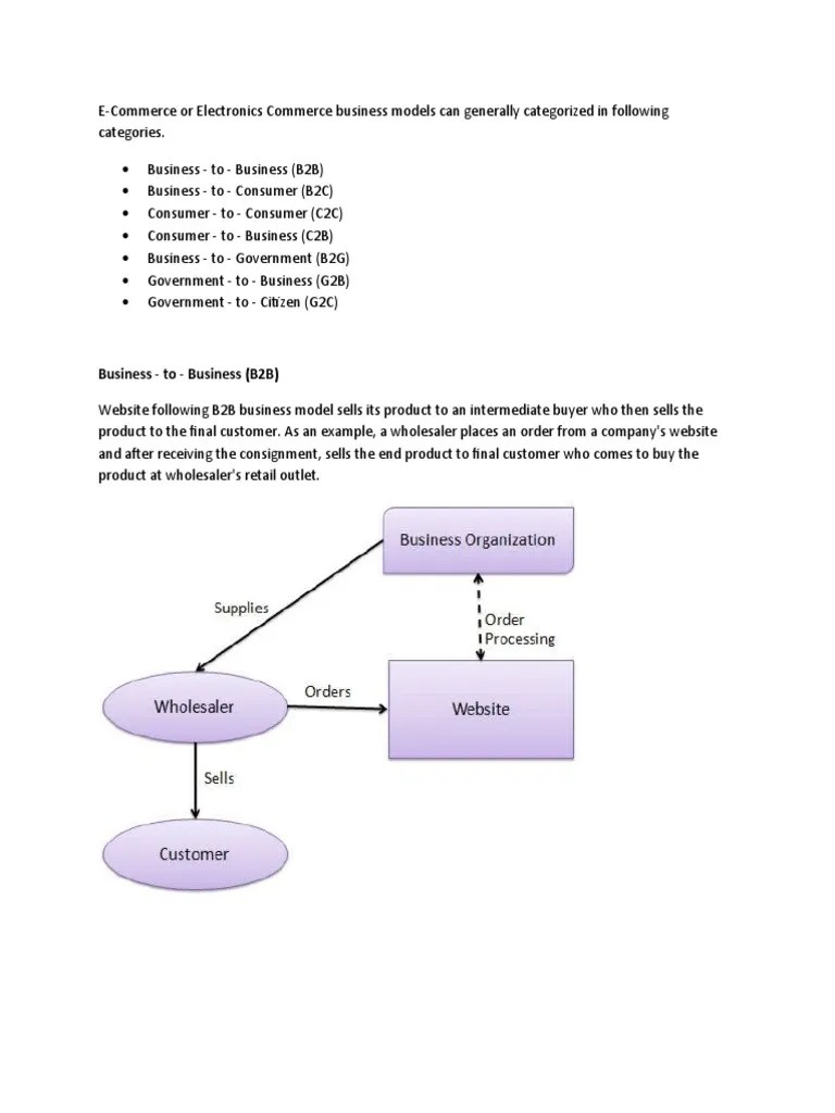 E Commerce Business Models | PDF | Media Manipulation | Microeconomics