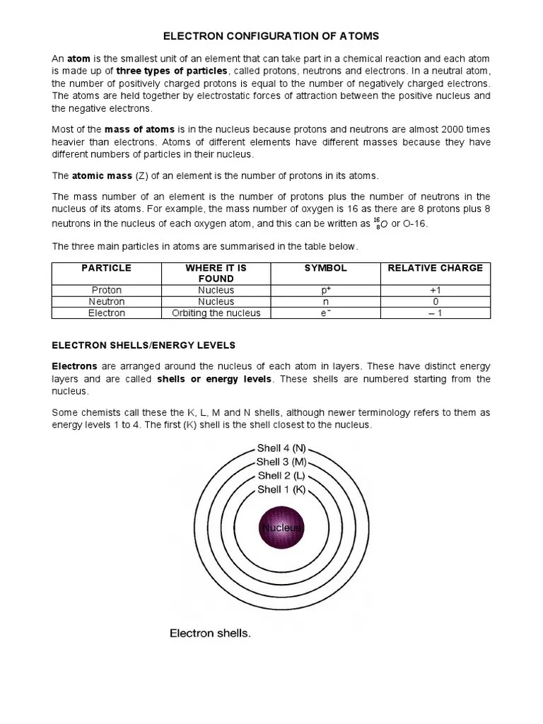 Electron Configuration Of Atoms | PDF | Atomic Nucleus | Atoms