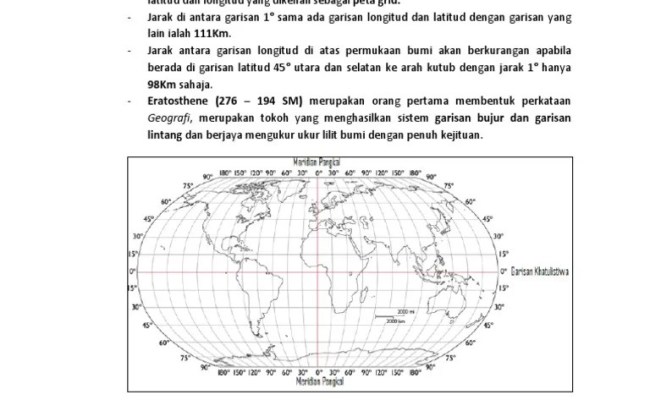 Soalan Geografi Tingkatan 3 Graf Contoh Bu Otosection