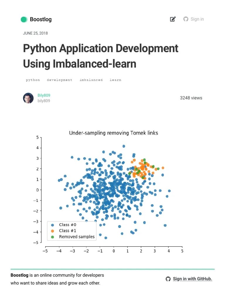 Python Application Development Using Imbalanced-Learn | Download Free ...