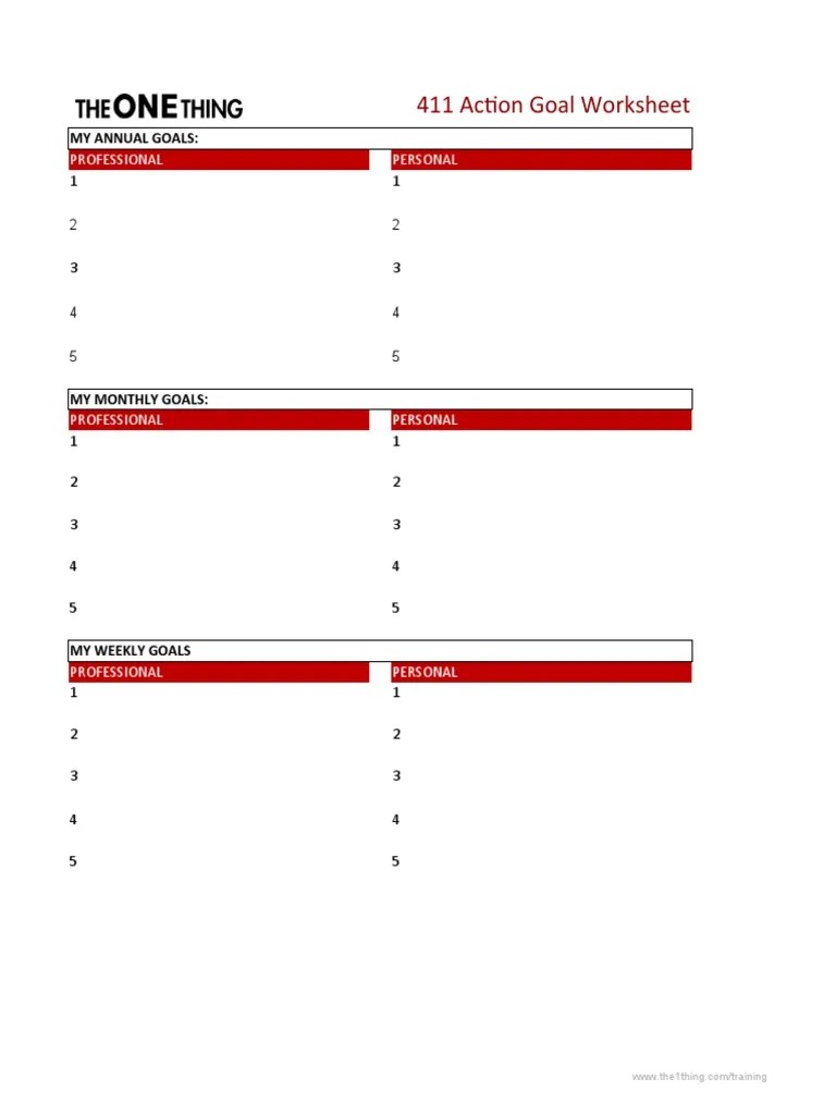 TheONEThing 411-Template | PDF