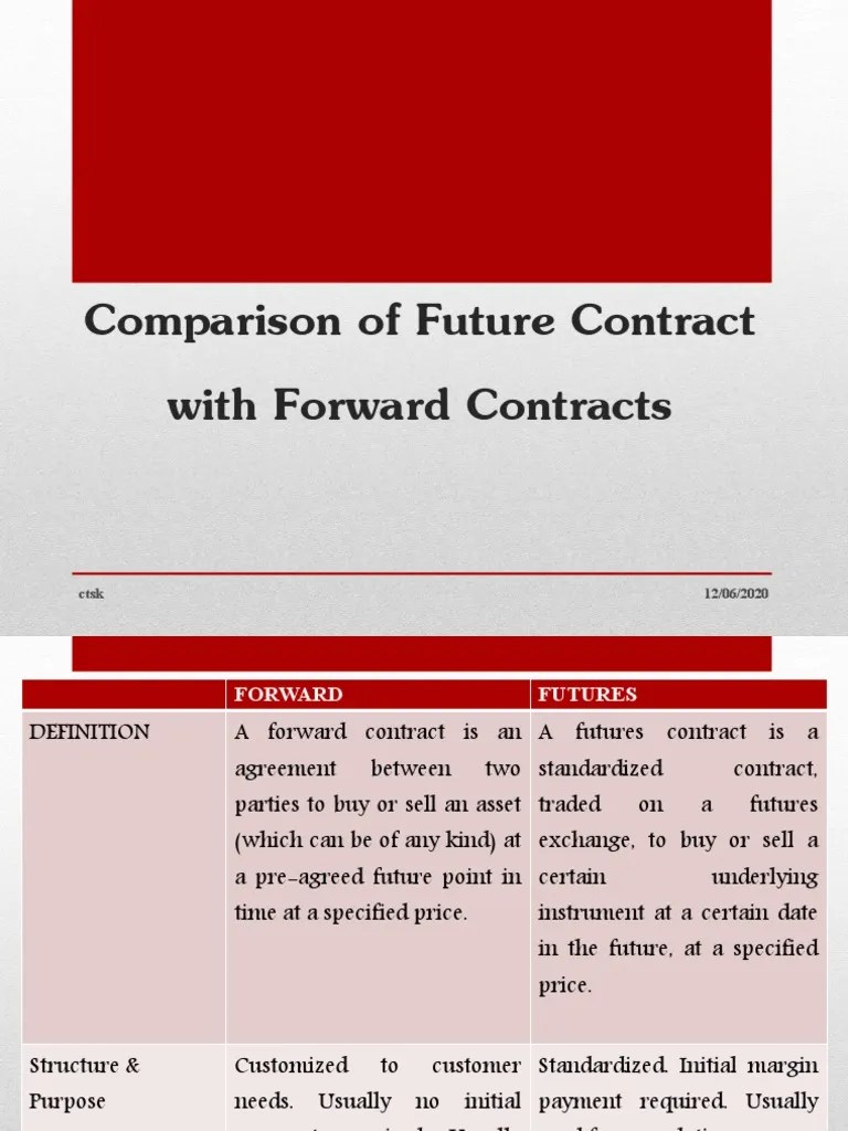 Forwards Vs. Futures | Download Free PDF | Derivative (Finance ...