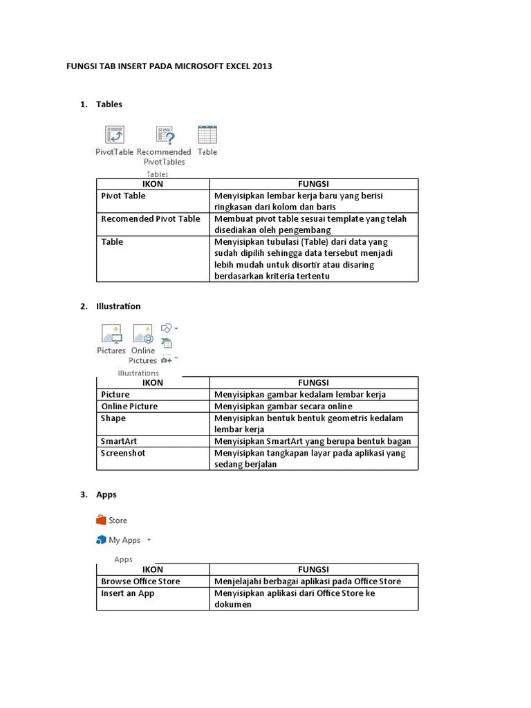 Fungsi Tab Insert Pada Microsoft Excel 2013 | PDF