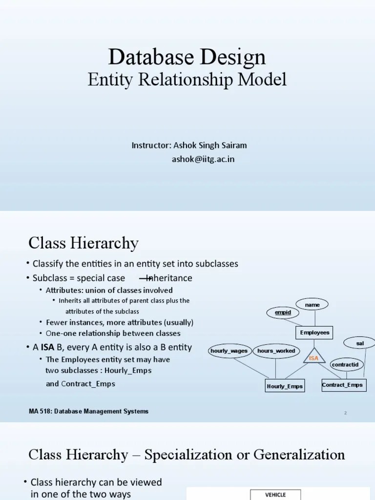 Database Design: Entity Relationship Model | PDF | Inheritance (Object ...