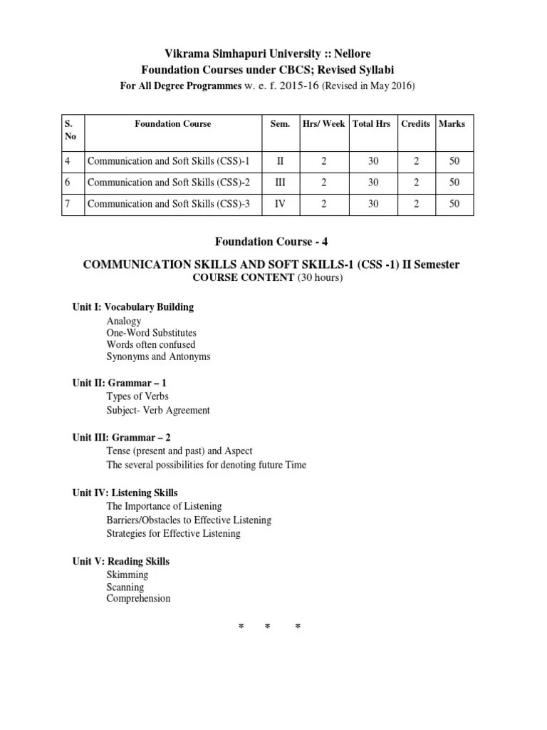 Communication Skills And Soft Skills | PDF | Word | Stress (Linguistics)