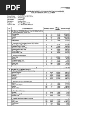 Dan anggaran sekolah (arkas) versi 2.0 untuk periode anggaran tahun 2020. Contoh Rkas Bop Paud Tahap Ii 2020 Pdf