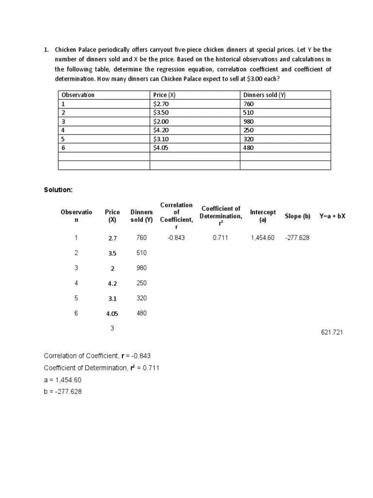Assignment On Forecasting-Solution | PDF | Forecasting | Moving Average