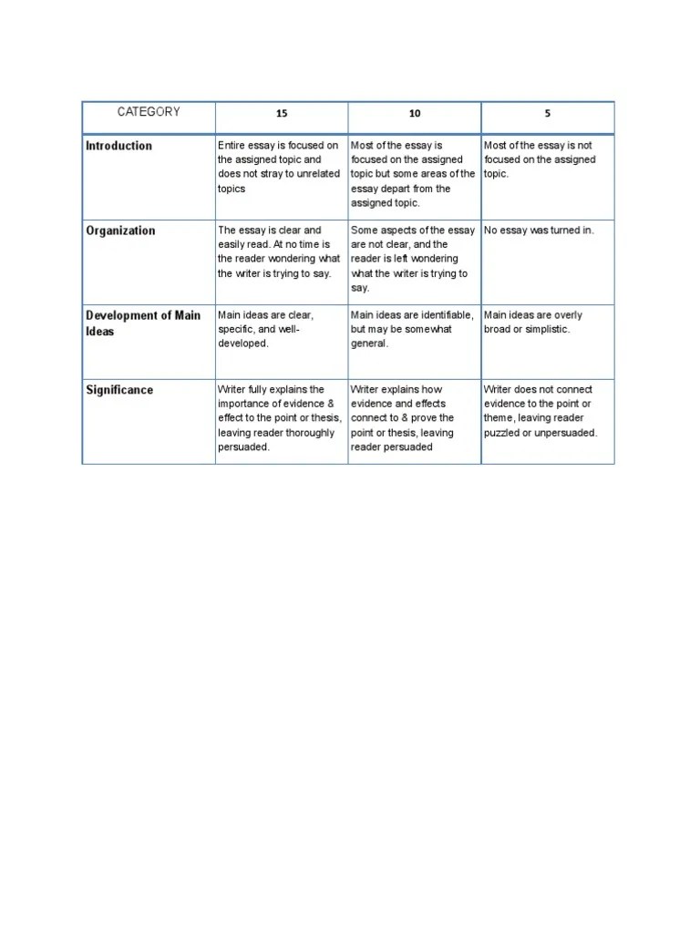 Rubric For Essay | PDF