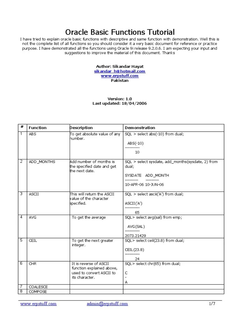 Oracle Basic Functions Tutorial | PDF | Information Technology ...