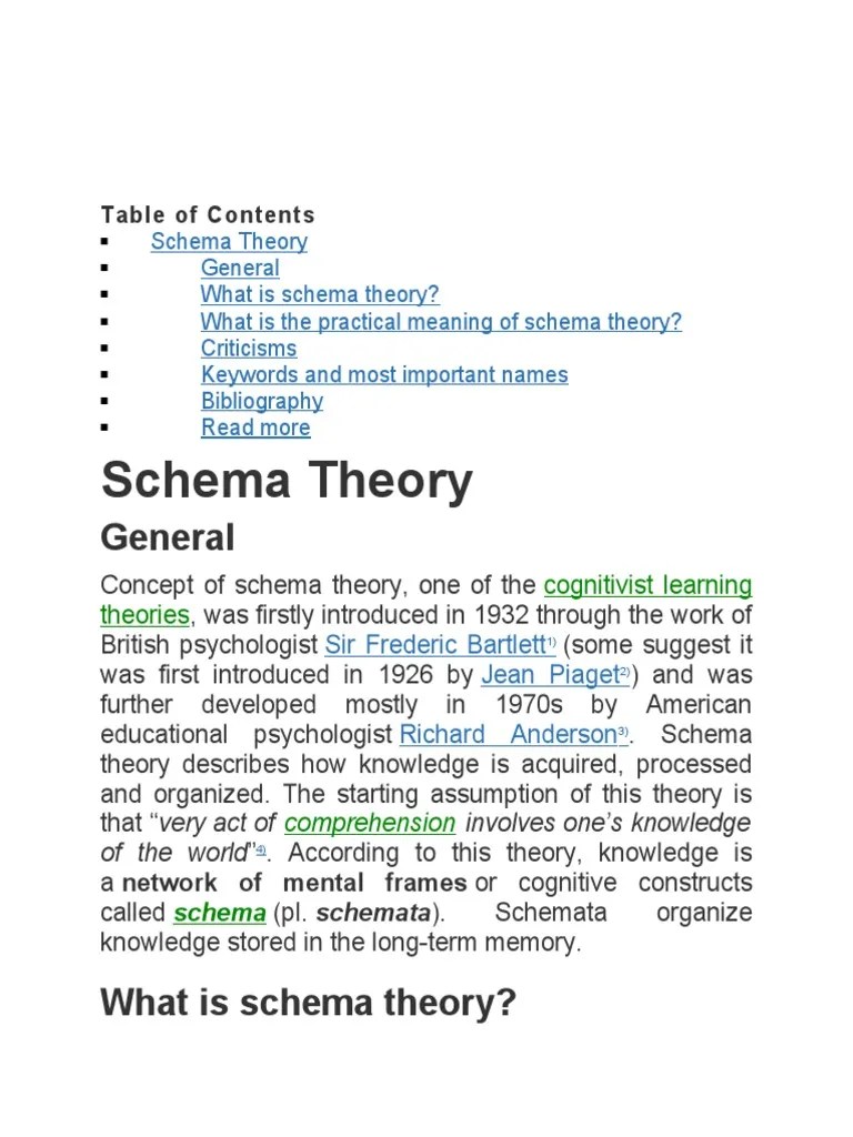 Pdf Using Schema Theory 1 Using Schema Theory And Scaffolding - Best Nature Patterns in 8K