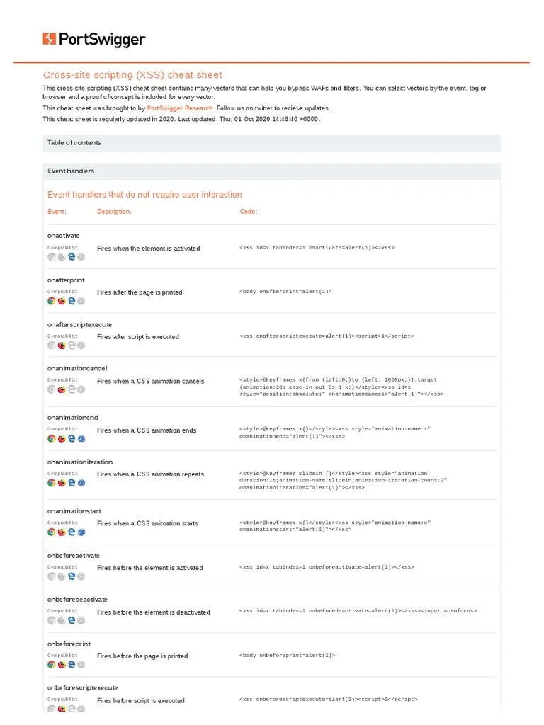 Cross-Site Scripting (XSS) Cheat Sheet 2020 | PDF | Html Element ...