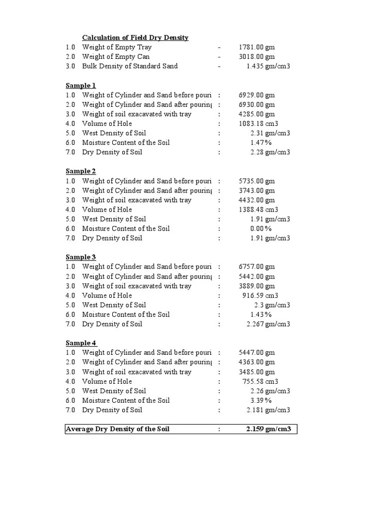 Calculation Of Field Dry Density - Sample 1 | PDF | Density | Soil