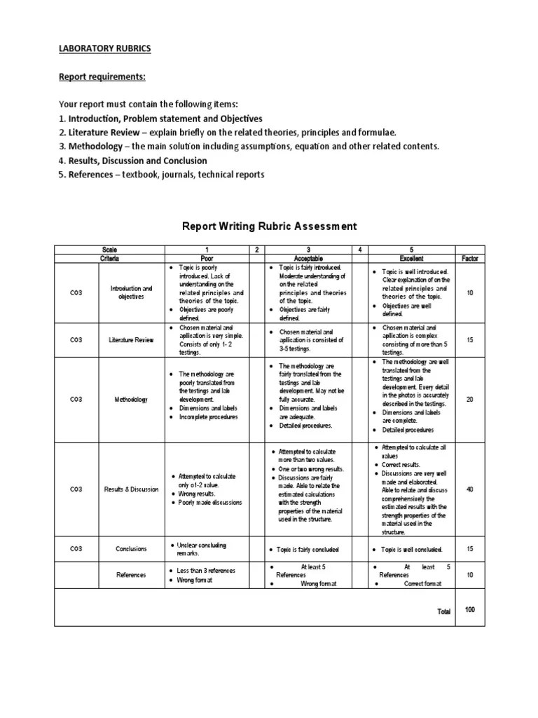 Report Writing Rubric Assessment: Laboratory Rubrics Report ...