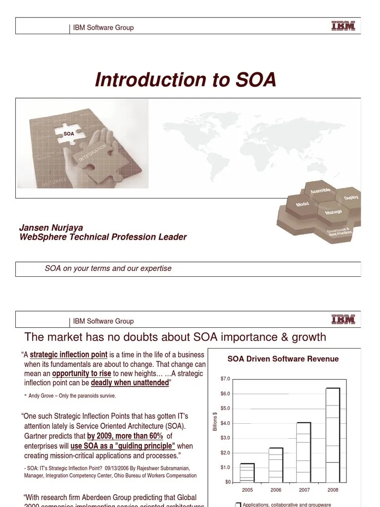 Introduction To SOA: IBM Software Group | PDF | Service Oriented ...