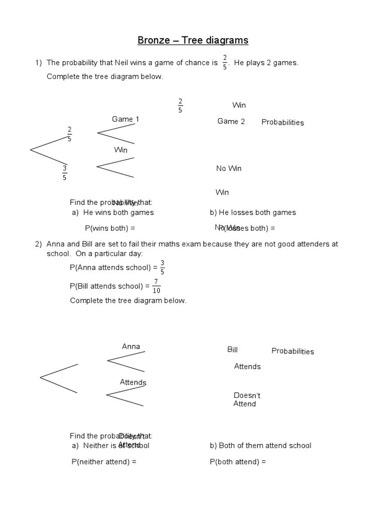 A tree diagram allows you to show how each possible outcome of one event . Probability Worksheet Tree Diagrams Bronze Pdf Schools
