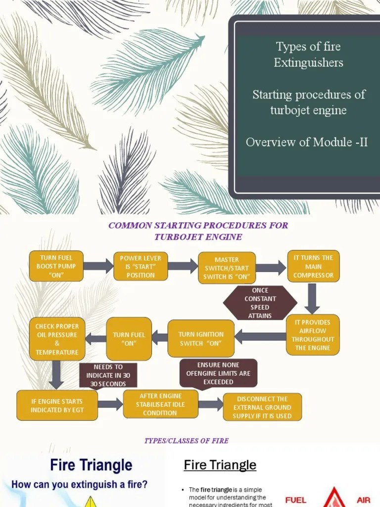 Types Of Fire Extinguishers | PDF | Fires | Chemistry