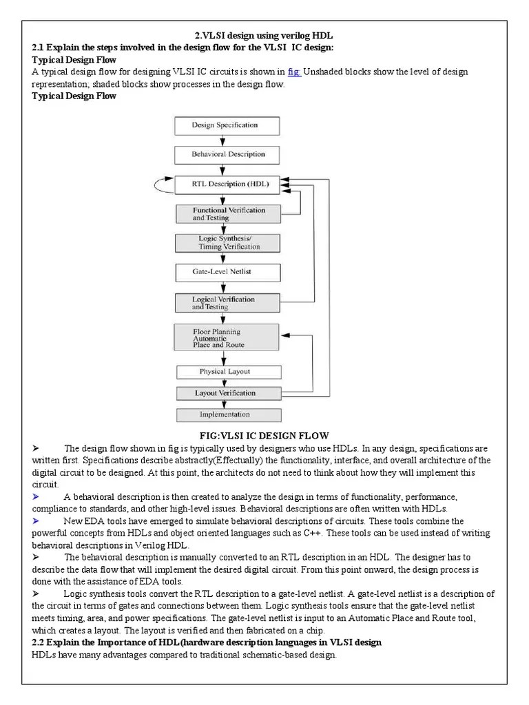 2.VLSI Design Using Verilog HDL 2.1 Explain The Steps Involved In The ...