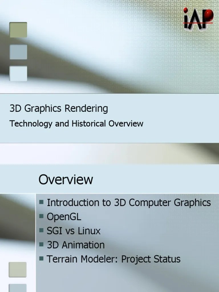 3D Graphics Rendering: Technology And Historical Overview | Download ...