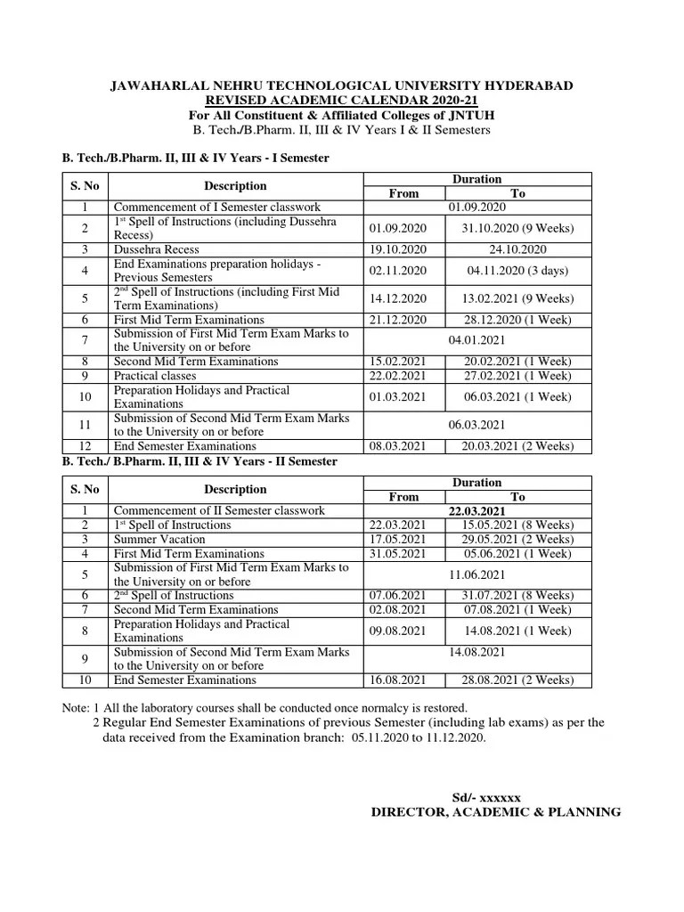 JNTUH Revised Academic Calendar 2020-21 For B.Tech. And B.Pharm. II ...