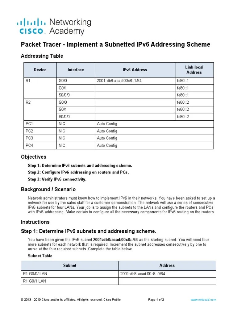 Lab 10.4 - Implement A Subnetted IPv6 Addressing Scheme | PDF | I Pv6 ...