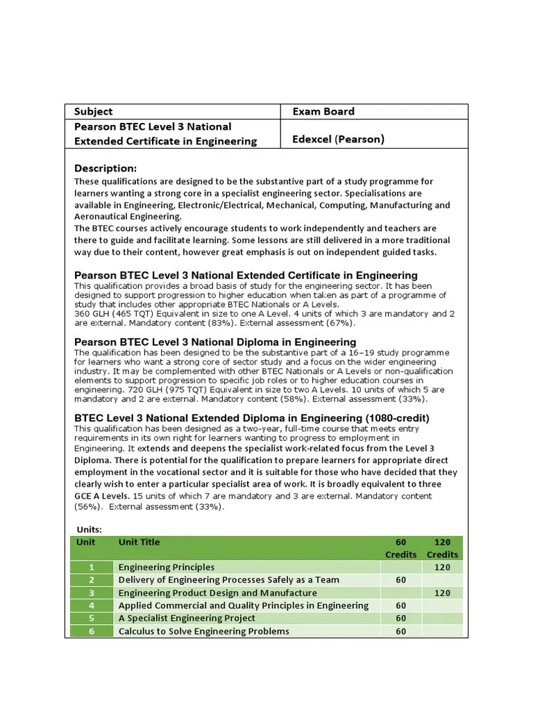 Subject Pearson BTEC Level 3 National Extended Certificate In Engineering Edexcel (Pearson ...